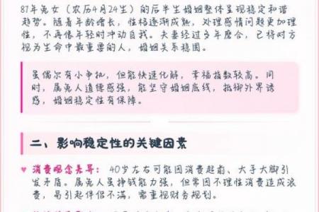 87年兔年出生者婚姻匹配指南