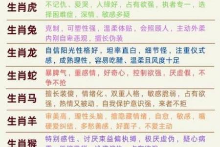 属牛者二婚能否长久及最终归宿