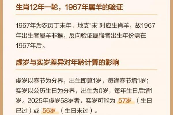 属猴人二婚概率及可能年份分析