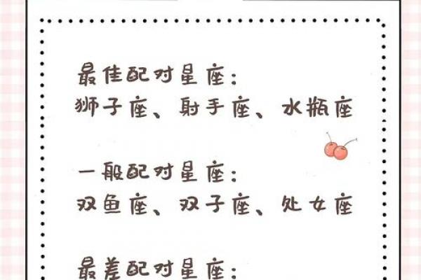 狮子座与白羊座的匹配度分析