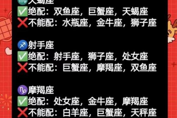 狮子座与白羊座的匹配度分析
