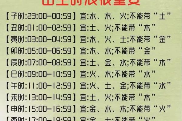 金蛇命与何命最相配