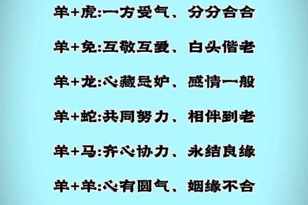 属羊者能压制何类人