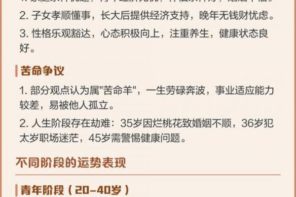属羊者能压制何类人