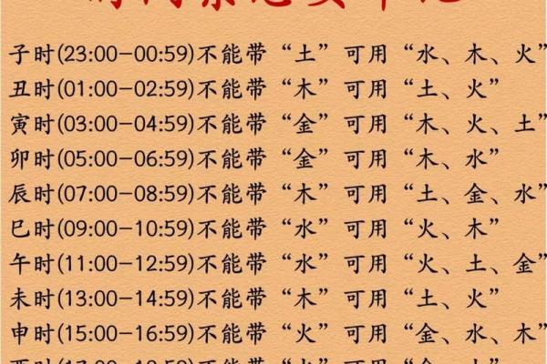 福气之蛇最佳出生月份