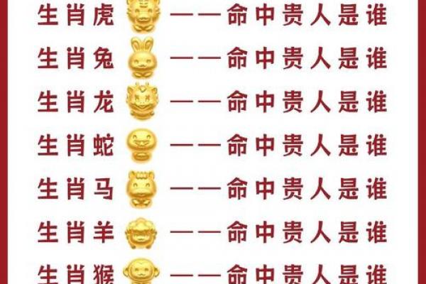 2026属猪哪个月有贵人