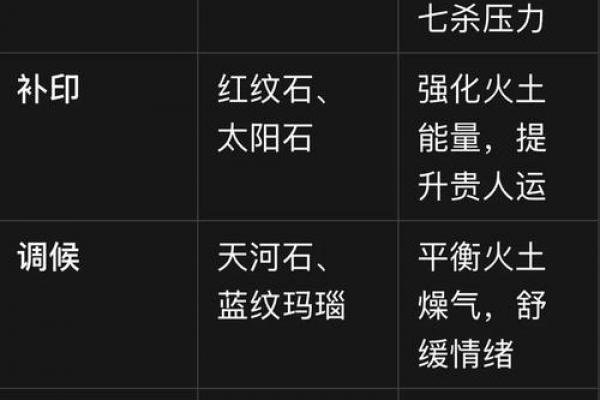 乙木女旺是否克己土男