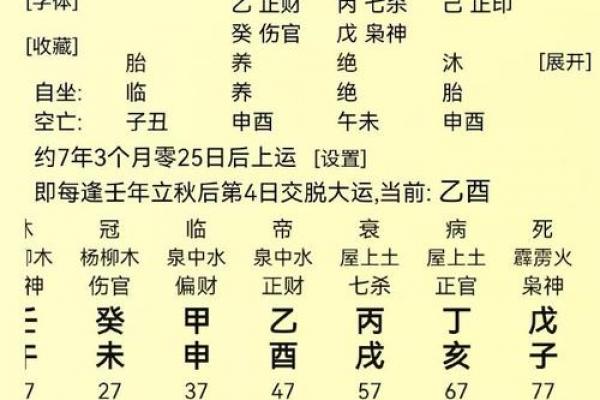 乙木女旺是否克己土男