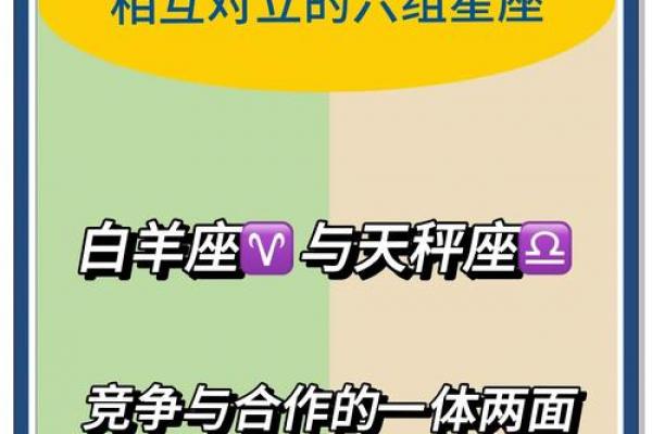 白羊座与双子座的契合度有多高