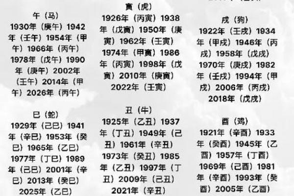 己未年对应的公历年份