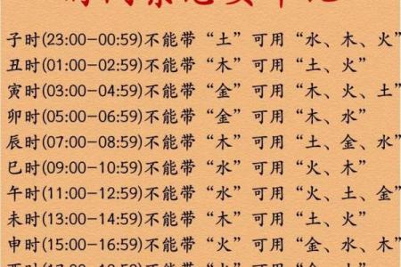 福气之蛇最佳出生月份