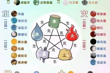 76年沙中土命五行缺什么