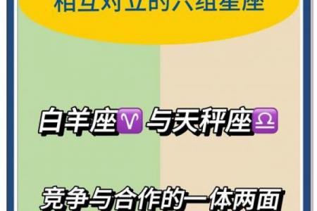 白羊座与双子座的契合度有多高