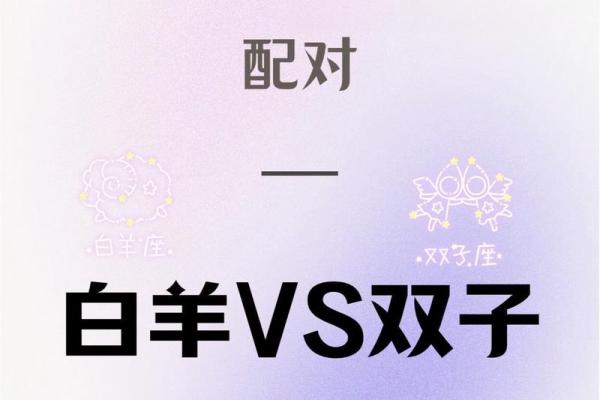 白羊座女性与亲密关系