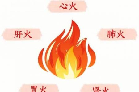 火命人最忌讳的颜色