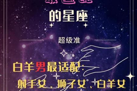 白羊座匹配星座