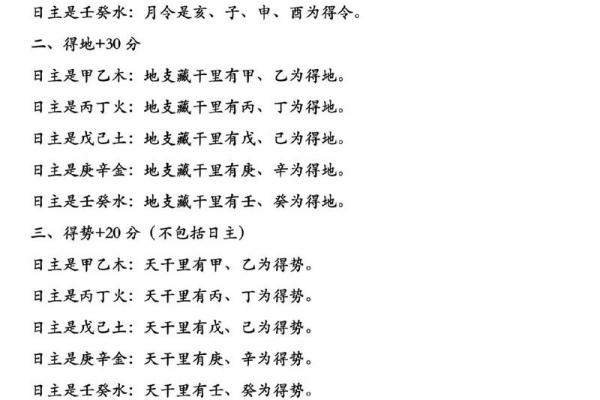 日干强弱怎么看 八字身强身弱快速判断法