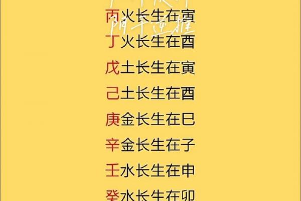 日干流年运势怎么看 2026年八字吉凶早知道