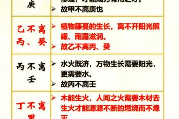 日干喜忌用神全解析 找到属于你的旺运五行