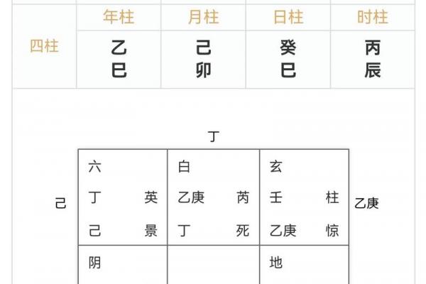 日干神煞到底有啥用 看完你就懂了
