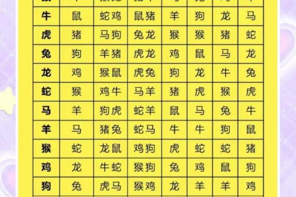 农历二月属鸡女姻缘解析 属鸡女如何把握良缘