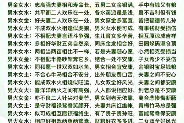 木鸡与屋上土婚配好不好 相克如何化解