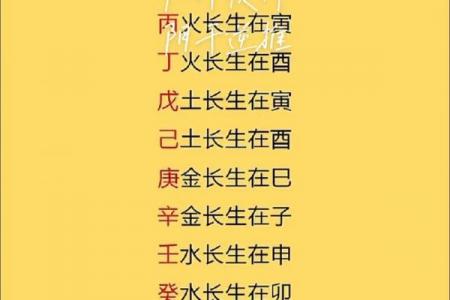 日干流年运势怎么看 2026年八字吉凶早知道