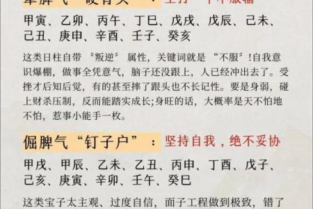 日干论命实例详解：从三个真实八字看透你的2026年运势