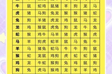 农历二月属鸡女姻缘解析 属鸡女如何把握良缘