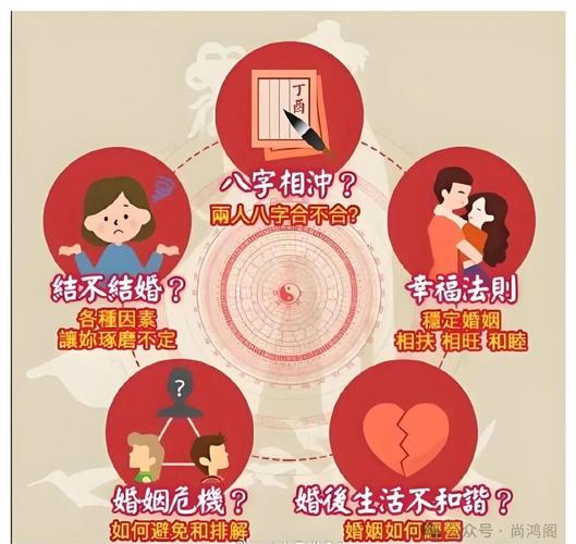 八字合婚科学依据_八字合婚的科学依据探讨_八字合婚传统习俗