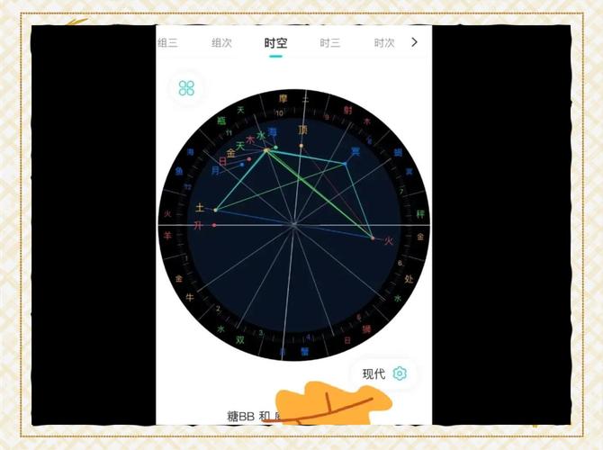 紫微斗数合盘_对方化禄化忌影响_紫微斗数合盘分析