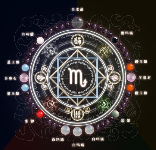 天蝎座的魅力_天蝎座神秘气场_天蝎座爱情观解读