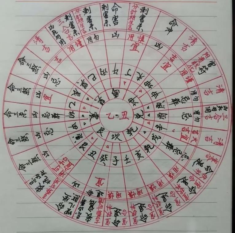 六壬排盘择墓法_六壬排盘择墓法_墓库区别详解