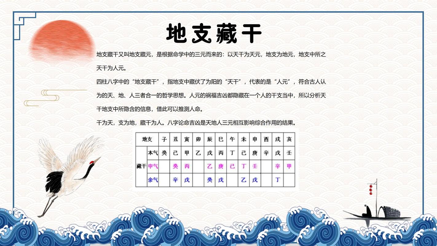 天干地支阴阳属性差异_详解天干跟地支的生克差别_天干地支生克关系