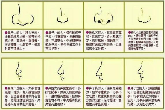命运影响_面相学影响_面相学