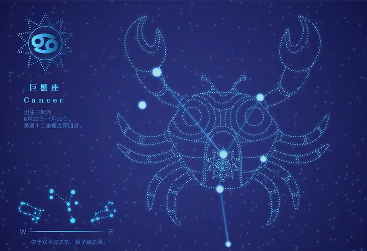 巨蟹座的隐藏性格特质_内心复杂度解析_巨蟹座的隐藏性格