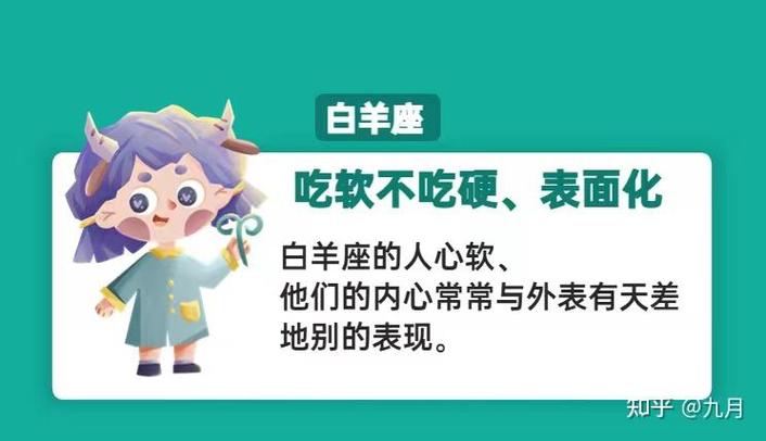 挽回牡羊座男友_如何挽回白羊座的男友_牡羊座分手挽回技巧