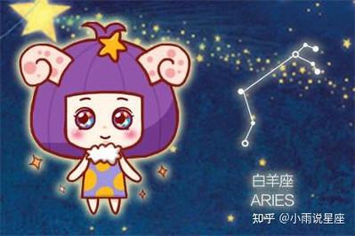 如何挽回白羊座的心_挽回白羊座技巧_白羊座分手挽回方法