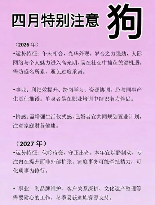 2026年属狗人最旺方位_东北方向提升管理能力_2026属狗人最旺的方位