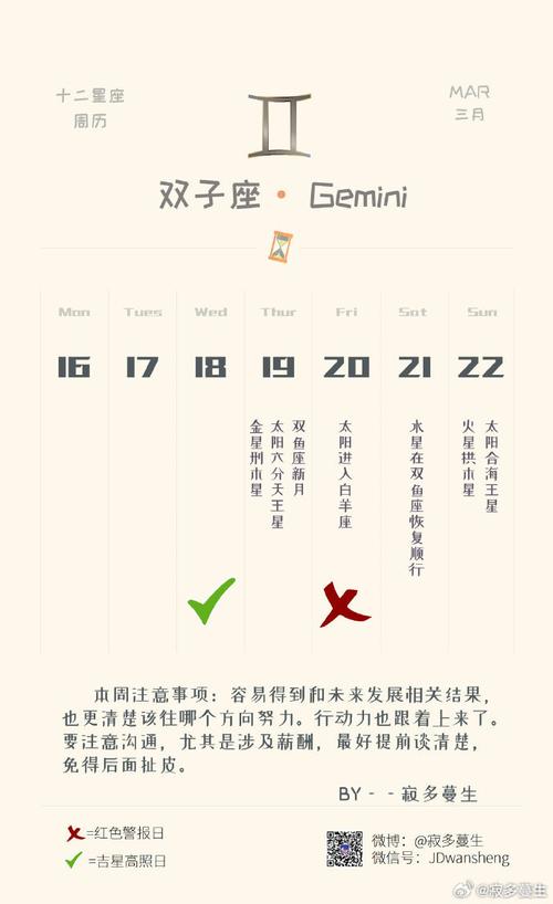 双子座出生日期 5月21日-6月21日_双子座性格特点 机智好奇多才多艺_双子座是什么星座