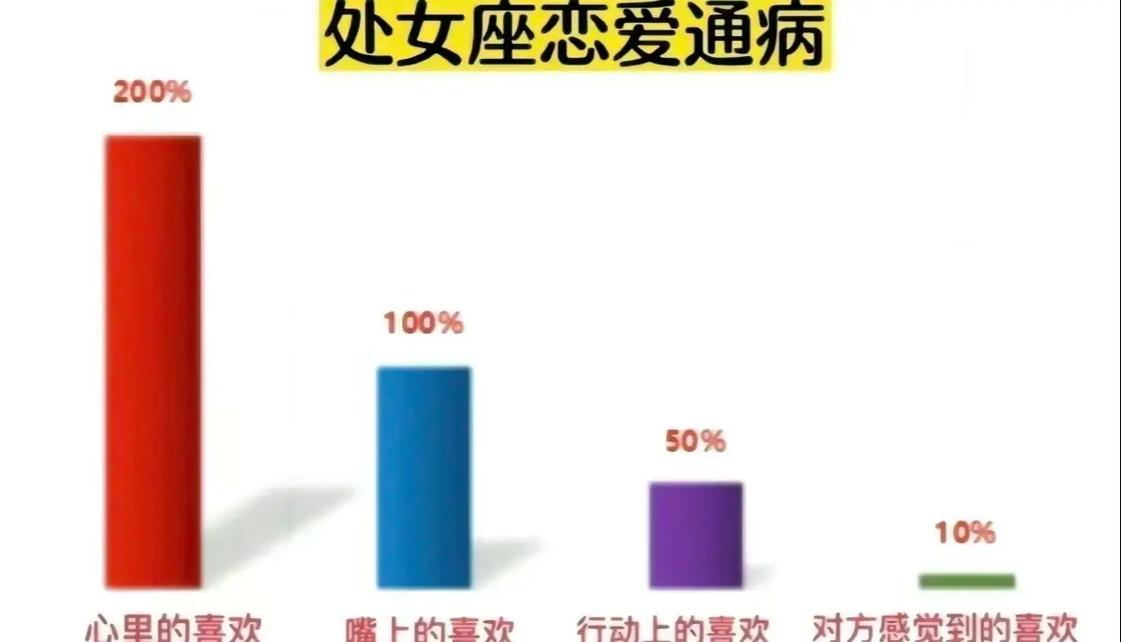 处女座土象星座特点_处女座是属于什么象_土象星座共性特征