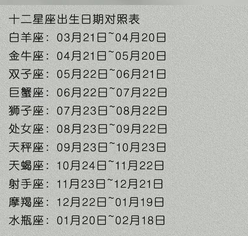 三月白羊座性格特点_三月份的白羊座和四月份的白羊座_四月白羊座性格特点