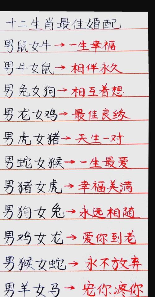 2026年猪女会嫁给谁_属猪女2026年姻缘机遇_2026年属猪女最佳婚配属相