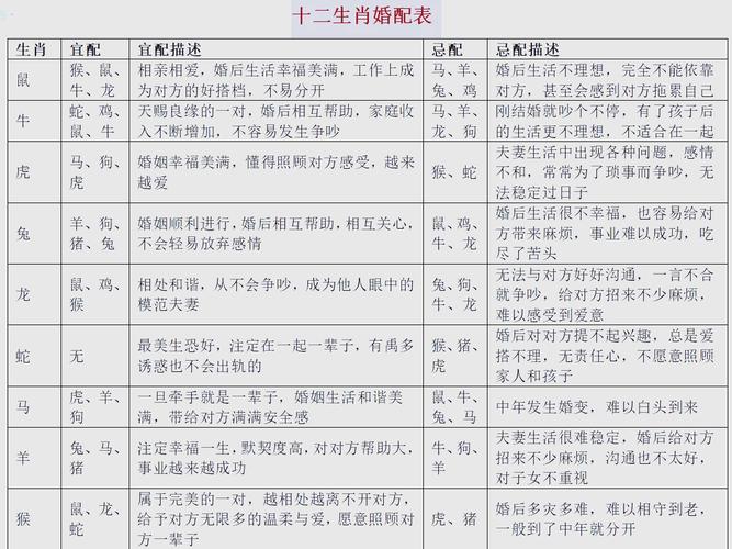 木猴命和什么属相最配_木猴命最配的生肖_木猴命配对属相