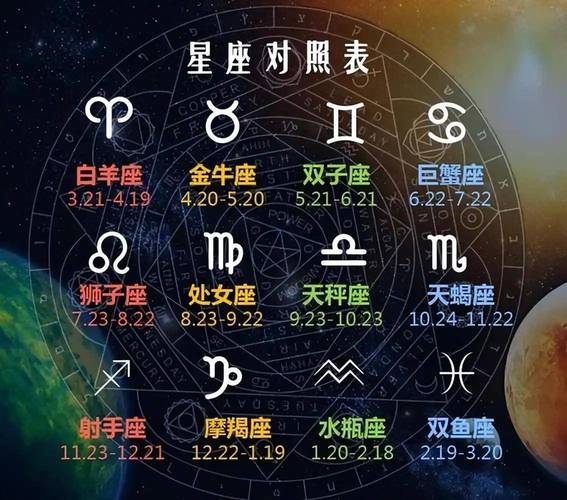 狮子座社交特点_狮子座人际关系相处_狮子座社交特点