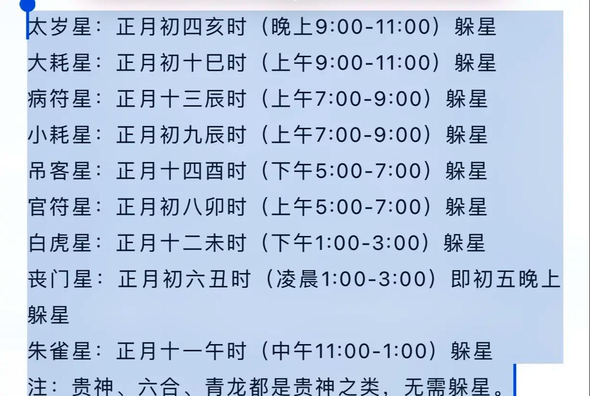 2026属猪犯凶星全攻略：两大化解方法+完整躲星时间表