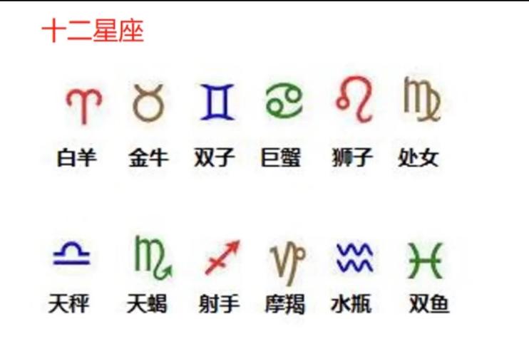 双子座星座划分标准_双子座几月几日到几月几日日_双子座出生日期范围