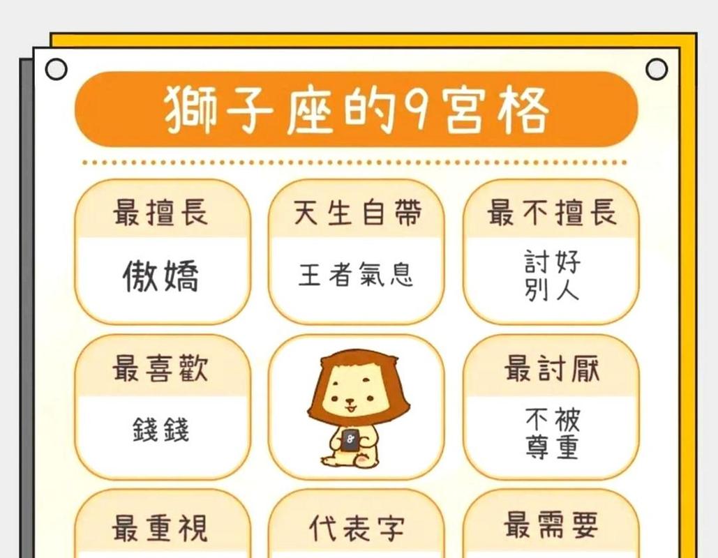 狮子座性格全解析：爱面子又强势是真的吗