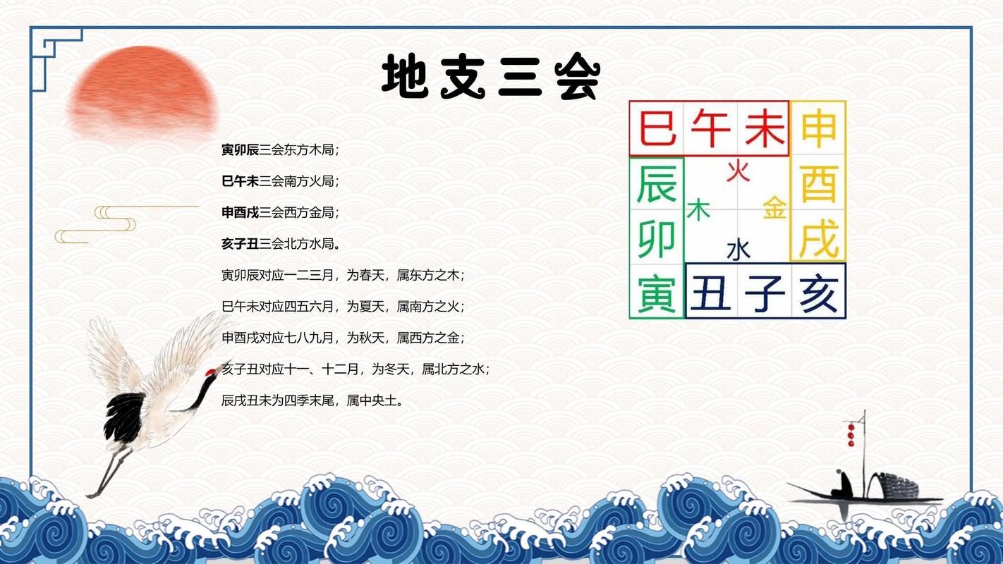 八字三合和六合哪个力量更大_八字三合与六合哪个对婚姻运势帮助更大_八字三合和六个合哪个最好