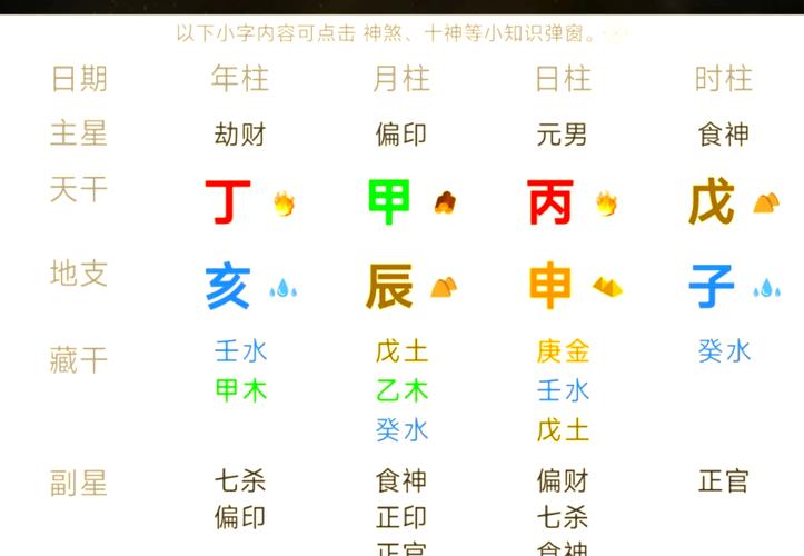 八字木旺的人注意啥？健康事业感情这样调